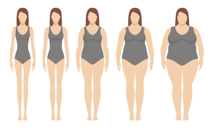 BMI and healthy weight for your height