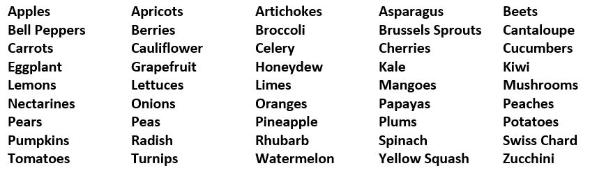 Liste des aliments sains pour perdre du poids cet été